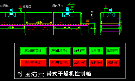 带式干燥机工作原理演示