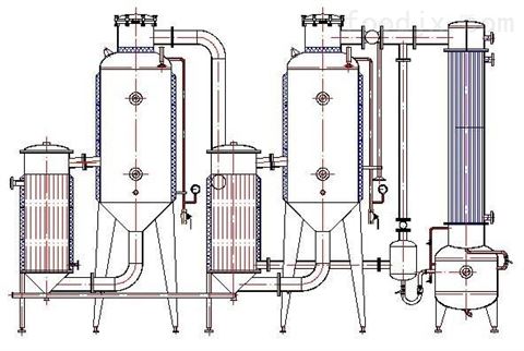 工业废水蒸发器